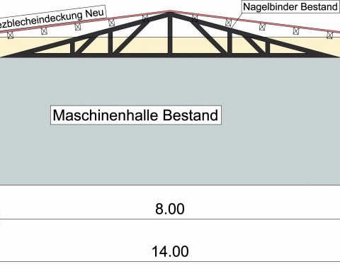 Umbaumaßnahme einer Hofstelle für Veranstaltungstechnik